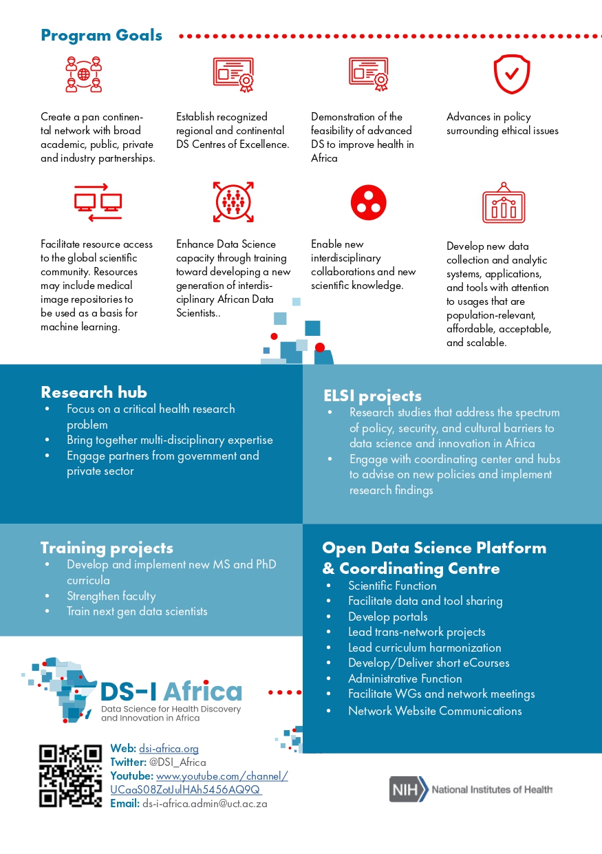 DS-I Africa Stats