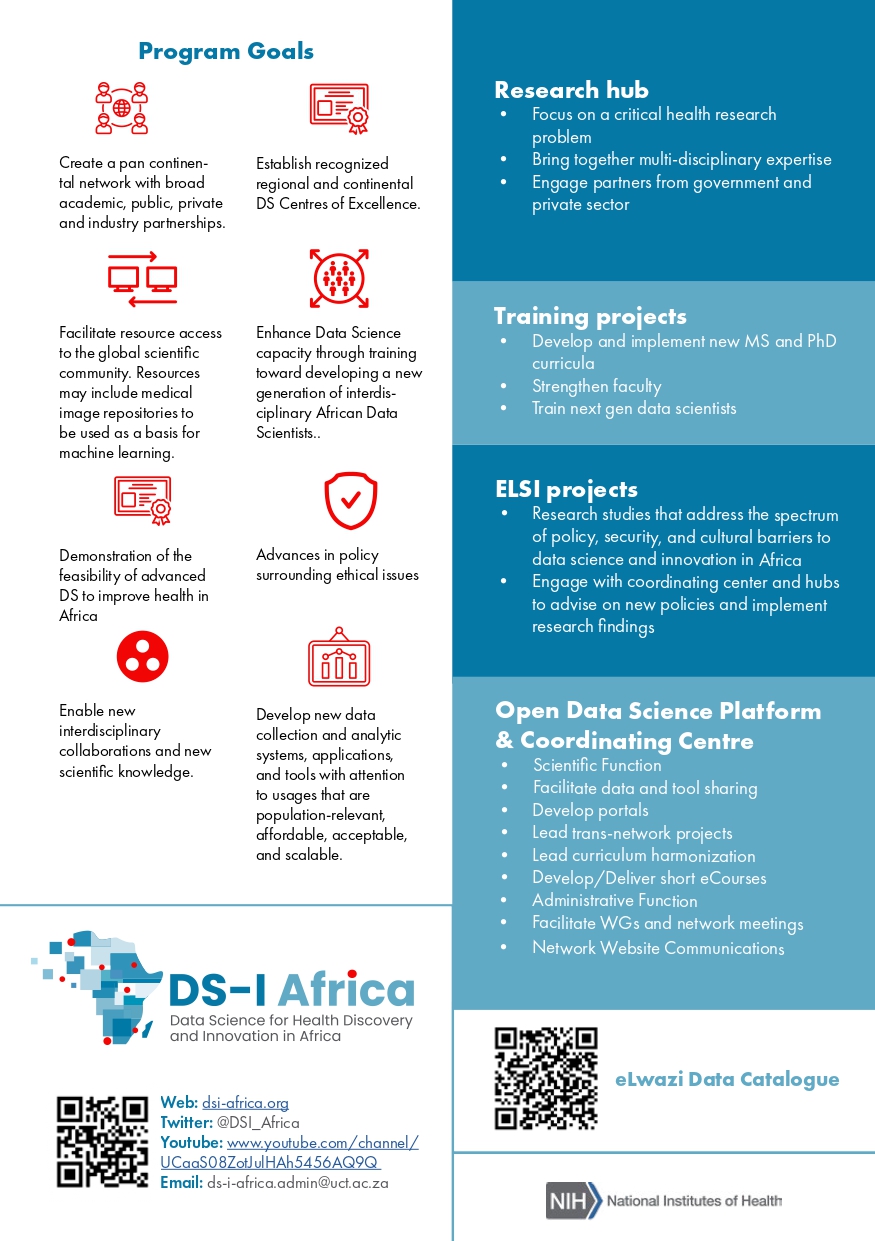 DS-I Africa Stats 2